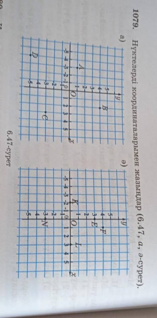 1079 Нүктелерді координаталарымен жазыңдар ​