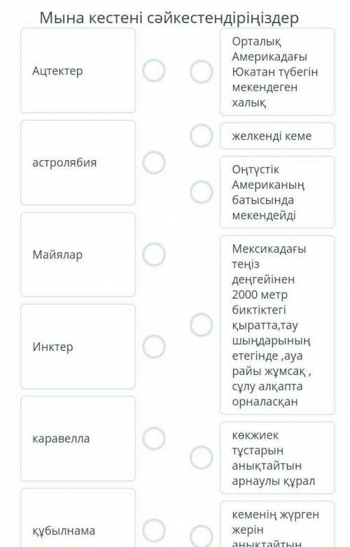 Мына кестені сәйкестендіріңіздер Орталық,АмерикадағыАцтектерокатантүбегінмекендегенхалыкІ.isinкуа.iн