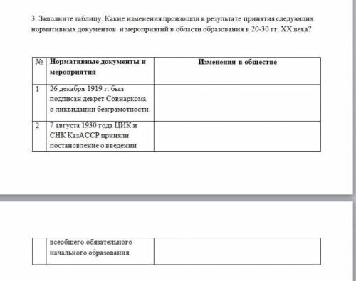 3. Заполните таблицу. Какие изменения произошли в результате принятия следующих нормативных документ