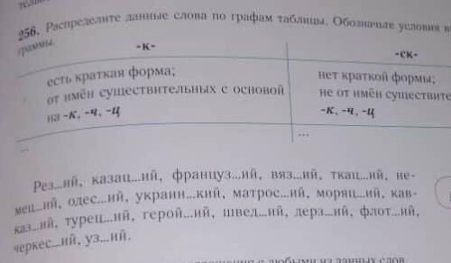 Нужно распределить в две группы