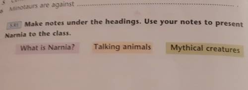 Price 3Narnia to the class.What is Narnia?Talking animalsMythical creaturesMake notes under the head