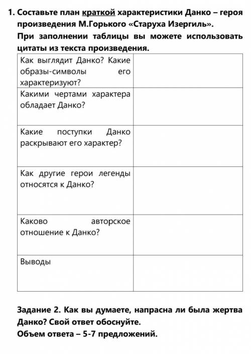 сделать таблицу Старуха Изергиль. Легенда о Данко