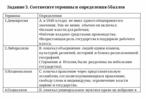 Задание 3. Соотнесите термины и определения- Термины 1.Демократия Определения А. в 1840-хгодах не им