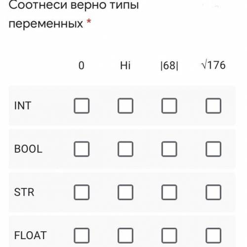 У меня осталось 10 минут. Только правильные ответы