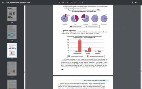 Проаналізуйте наведені діаграми та зробіть висновок про те, які континенти були найбільш привабливим