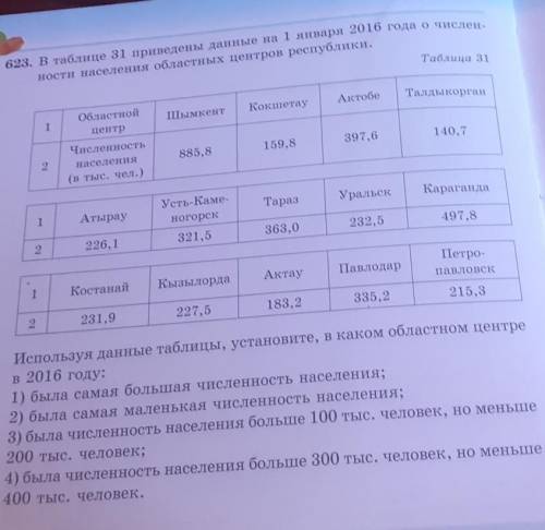 623. В таблице 31 приведены данные на 1 января 2016 года очислен. ности населения областных центров