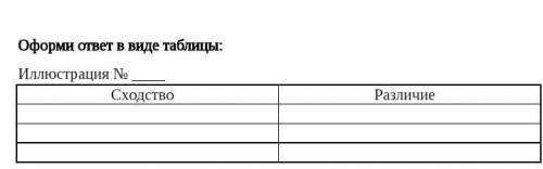 Задания 2. Просмотрите иллюстрации к произведению Л.Н. Толстого «Кавказский пленник», прочитайте отр