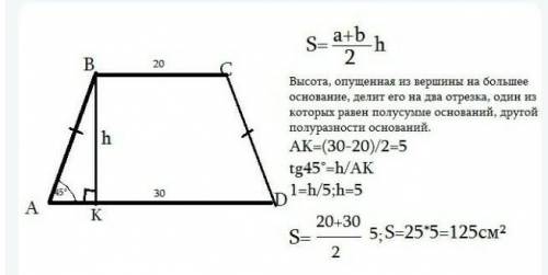 У рівнобічній трапеції основи дорівнюють 20см і 30см а гострий кут 45°. Знайдіть площу трапец