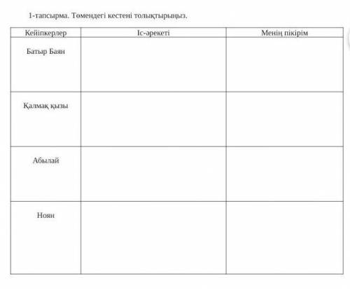 1-тапсырма. Төмендегі кестені толықтырыңЬВ. КейіпкерлерІс-әрекетіМенің пікірімБатыр БаянҚалмақ қызыА