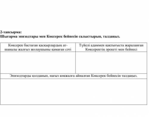 Билетндер барма ? оттндерма казак тл БЖБ​