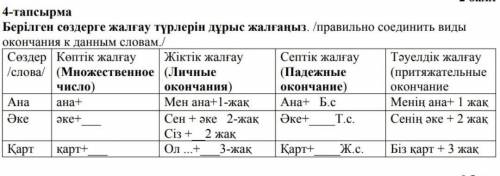 Правильно соединить виды окончания к словам ​