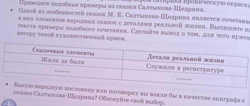 Одной из особенностей сказок М.Е. Салтакова-Щедрина является сочетание в них элементов народных сказ