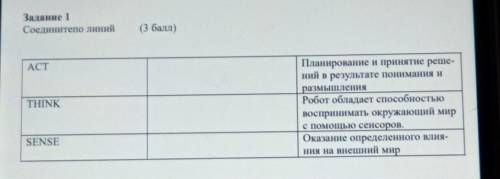 Задание 1 Соединитеnо линий( )АСТTHINKПланирование и принятие реше-ний в результате понимания иразмы