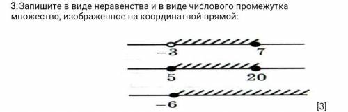 Суммативное оценивание за раздел «Линейные неравенства с одной переменной