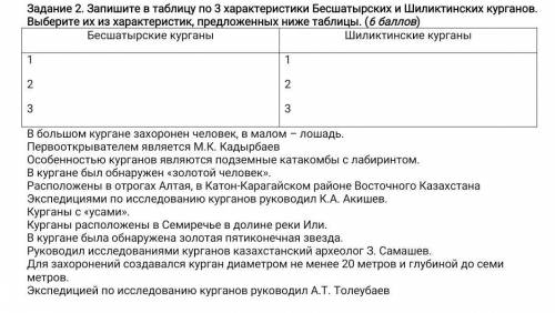 Задание 2. Запишите в таблицу по 3 характеристики Бесшатырских и Шиликтинских курганов. Выберите их