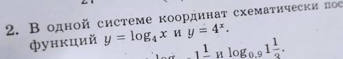 СХЕМАТИЧЕСКТ ПОСТРОИТЬ ГРАФИКИ