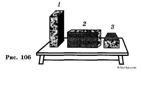 Можете немного На рисунке 106 изображен кирпич в трех положениях. При каком положении кирпича давлен