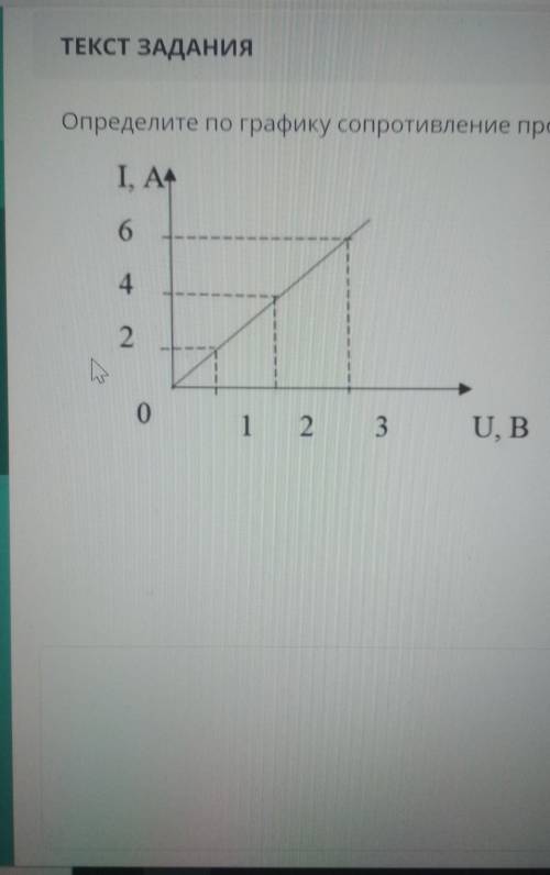 Определите по графику сопротивление проводника. Для этого решите задачу.​