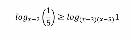 Решите неравенство: log(x-2) (1/5) >= log(x-3)*(x-5) 1 (см фото)