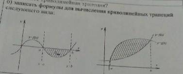 Напишите формулу для вычисления криволинейной трапеции по следующим рисункам.