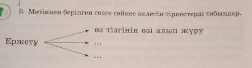 Б Мәтіннен берілген сөзге сәйкес келетін тіркестерді табыңдар. Іөз тізгінін өзі алып жүруЕржету​