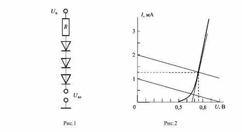 В схеме, изображенной на рис. 2, Uп = 6 В; R1 = 2 кОм; R2 = 1 кОм. Определить токи через диоды, напр