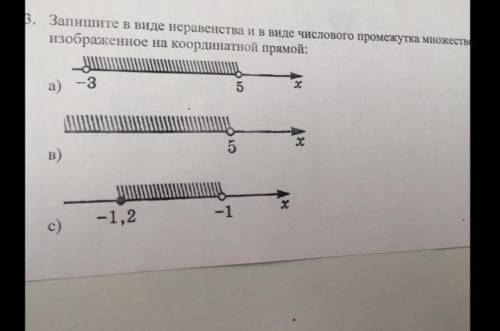 Запишите в виде неравенства и в виде множества изображённое на координатной прямой