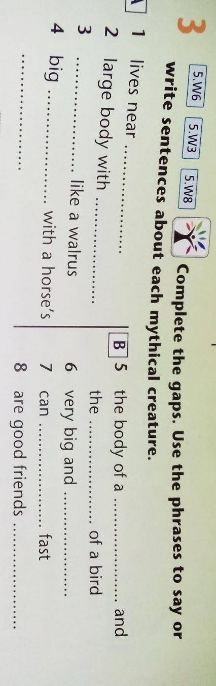 Complete the gaps. Use the phrases to say or write sentences about each mythical creature. 1) Lives