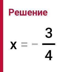 Побудуйте графік функції y=-4x+3​