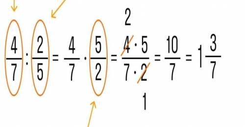 Объясните как умножать и делить дроби, зачем нужно перечеркивать числа как на фото и тд.​​