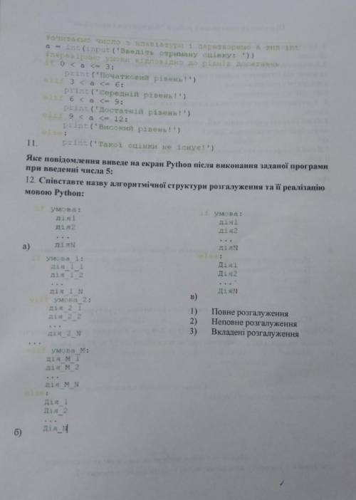 ів , інформатика 7 клас алгоритми і програми​