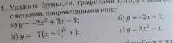 Укажите функции, графиками которых являются парабооы с ветвями направленнымм вниз ​