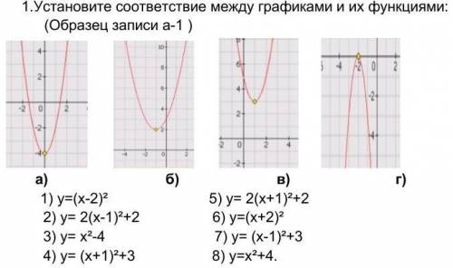 Установите соответствие между графиками и их функциями: (Образец записи а-1 )​