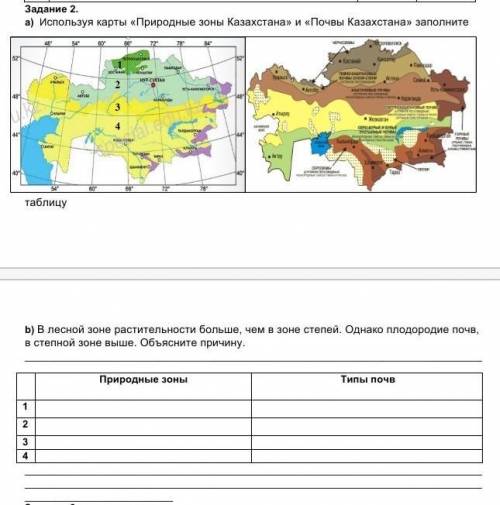 природные зоны и типы почв у меня сор