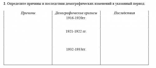 Определите причины и последствия демографических изменений в указанный период. Причины Демографическ