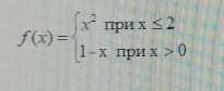 Исследуйте на непрерывность функции f(x) . Постройте график f(x) . ​