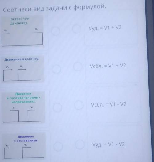 Соотнести вид задачи с формулой тест​
