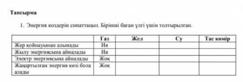 Жауабын айтындаршы өтінем тезірек​