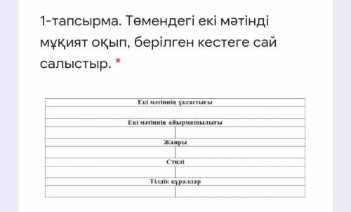 1-тапсырма. Төмендегі екі мәтінді мұқият оқып, берілген кестеге сай салыстыр.