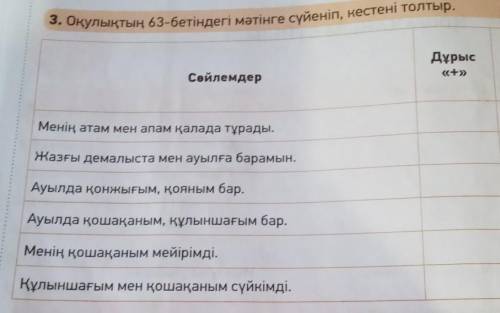 Менің атам мен апам қалада тұрады. Жазғы демалыста мен ауылға барамын.Ауылда қонжығым, қояным бар.Ау