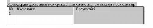 Напишите сходства и различия между кыргызстаном и туркемнестаном Қырғызстан Көрші айыр қалпақты ағай