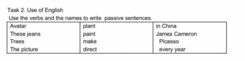 Task 2. Use of English Use the verbs and the names to write passive sentences.​