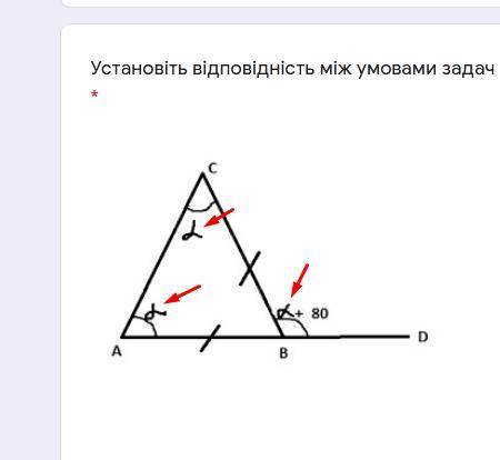 Що це за знак, і що він означає?