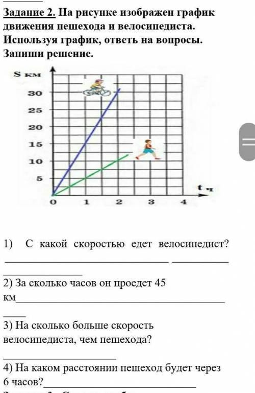 На рисунке изображен график движения пешехода и велосипедиста. Используя график, ответь на вопросы.