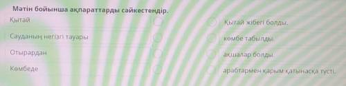 Мәтін бойынша ақпараттарды сәйкестендір. КытайҚытай жібегі болды.Сауданың негізгі тауарыкөмбе табылд