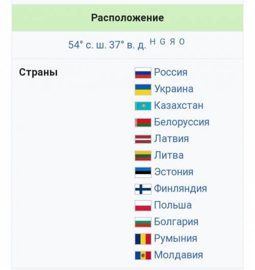 Помагите Сделать характеристику природных районов России по плану: (Западная Сибирь, Урал, Кавказ, В