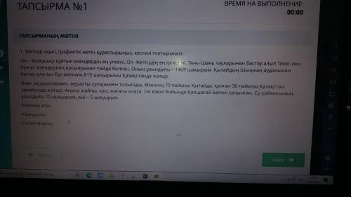 1. Мəтінді оқып, графиктік мəтін құрастырыңыз, кестені тольтырңыз