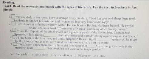 Reading Task1. Read the sentences and match with the types of literature. Use the verb in brackets i