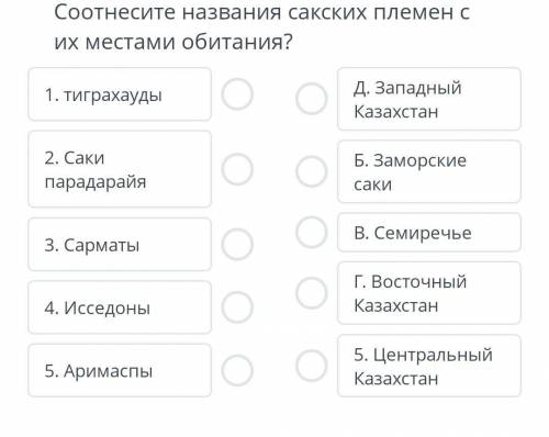 Соотносится название сакских племен с их местами обитания​