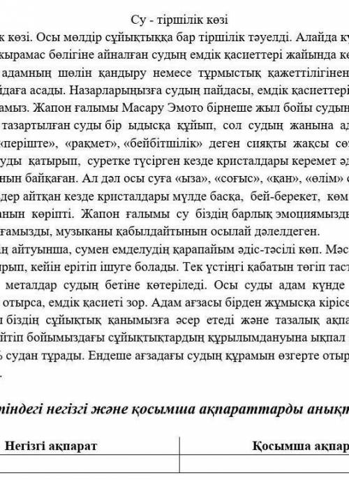 найти негізгі ақпарат и қосымша ақпарат